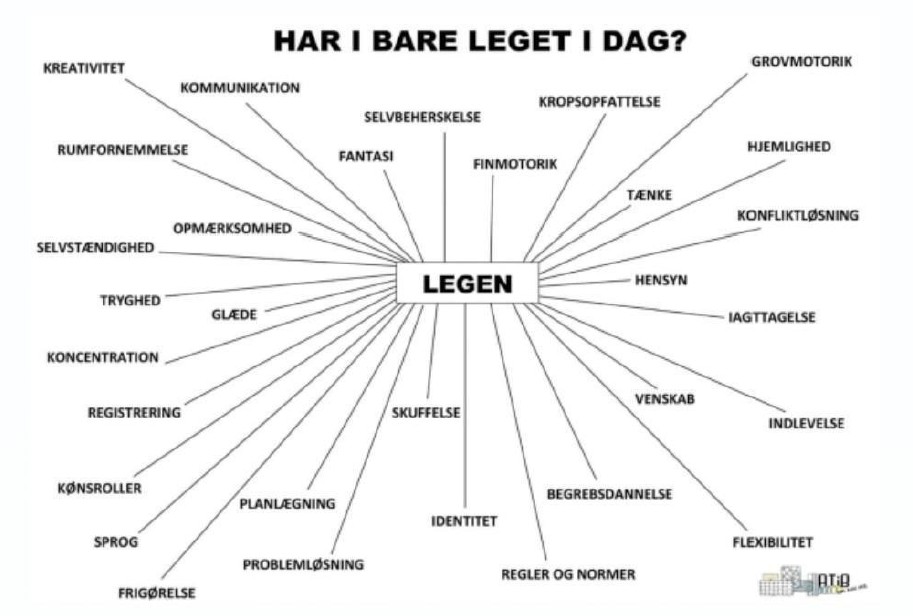 legen